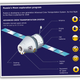 Illustration for article titled Russia Reportedly Plans To Build A Lunar Base By The 2030s